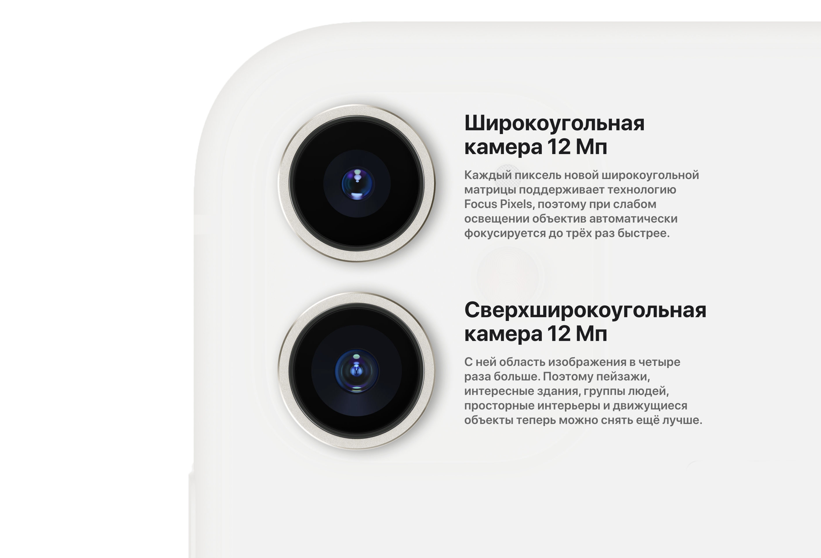 Параметры iphone 11